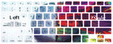 Macbook Case with Keyboard Cover, Screen Protector and Sleeve Package | Painting Collection - Brain - Case Kool