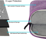 Macbook Case with Sleeve Package | Galaxy Space Collection - Purple - Case Kool
