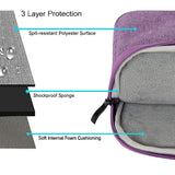 Macbook Case with Keyboard Cover and Sleeve Package | Floral Collection - Purple Flower - Case Kool