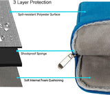 KECC Macbook Case with Cut Out Logo + Keyboard Cover and Sleeve Package |    Blue Water Paint