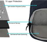 Macbook Case with Sleeve Package | Galaxy Space Collection - Blue 2 - Case Kool