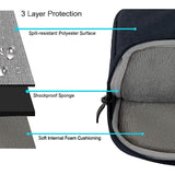 Macbook Case with Keyboard Cover, Screen Protector and Sleeve Package | Galaxy Space Collection - Blue - Case Kool