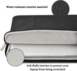 KECC Macbook Case with Cut Out Logo + Keyboard Cover and Sleeve Package |  Matte Navy