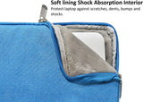 KECC Macbook Case with Cut Out Logo + Keyboard Cover, Screen Protector and Sleeve Sleeve Bag and Webcam Cover|Sunset