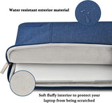 KECC Macbook Case with Cut Out Logo + Keyboard Cover, Screen Protector and Sleeve Package | Leather Collection-Matte Navy Crocodile Leather
