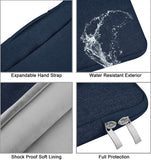 KECC Macbook Case with Cut Out Logo + Keyboard Cover, Screen Protector and Sleeve Sleeve Bag and Webcam Cover| Leather Collection-Matte Blue Crocodile Leather