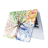 Macbook Case | Oil Painting Collection - Four Season Tree - Case Kool