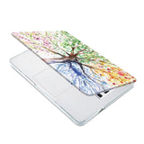 Macbook Case | Oil Painting Collection - Four Season Tree - Case Kool