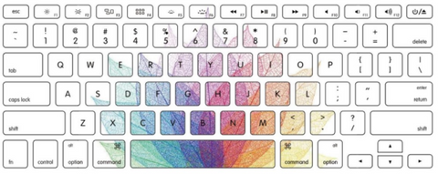 Macbook Ultra-Thin Keyboard Cover - Leaf - Colorful 2 (US/CA keyboard) - Case Kool